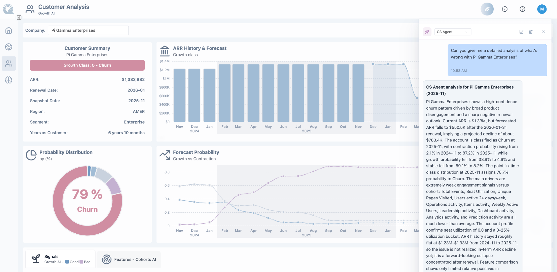 Customer Analysis Dashboard showing ARR history, probability distribution, and growth signals
