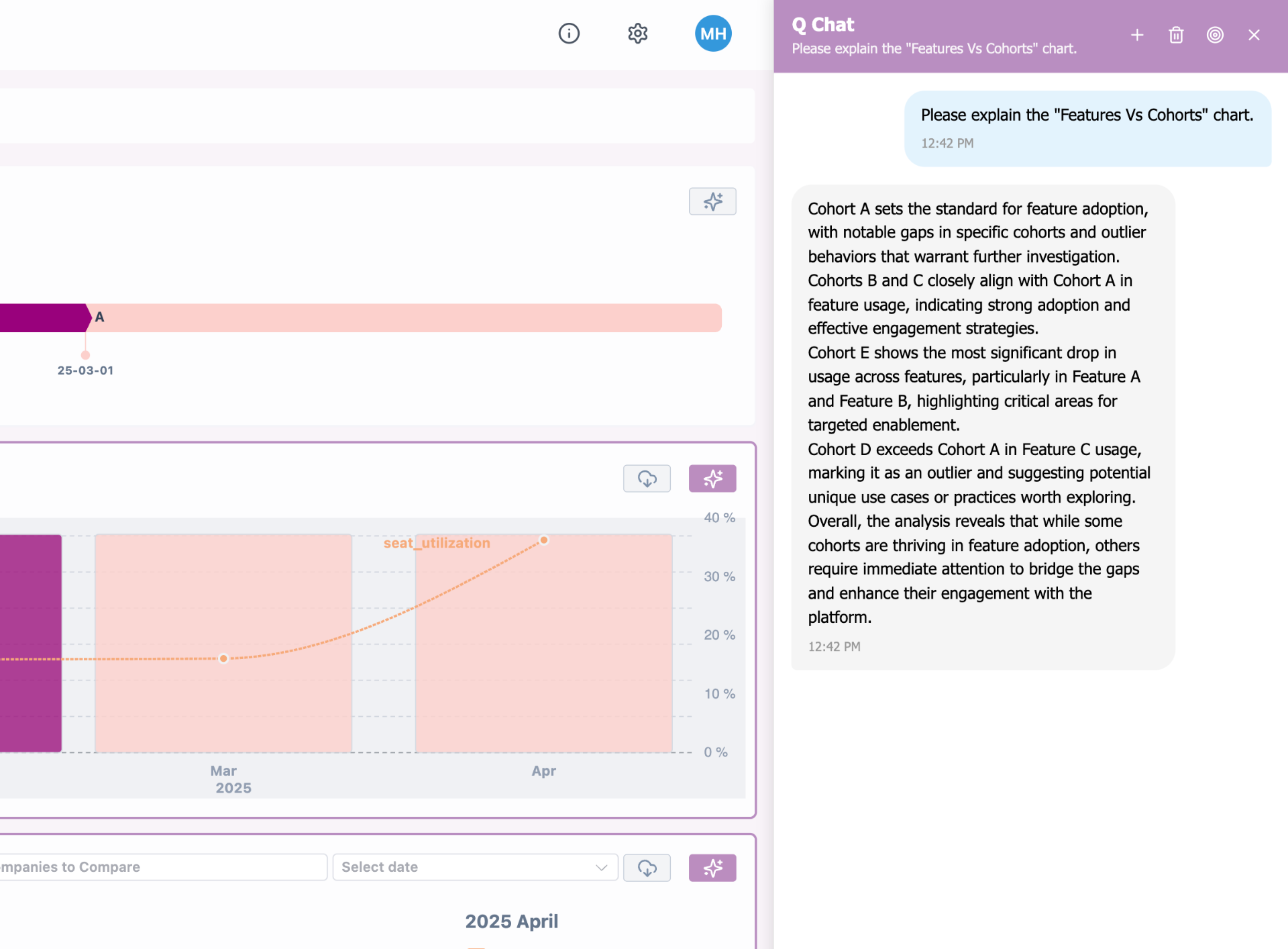 Q-Chat interface showing cohort analysis with strategic findings and transition matrix