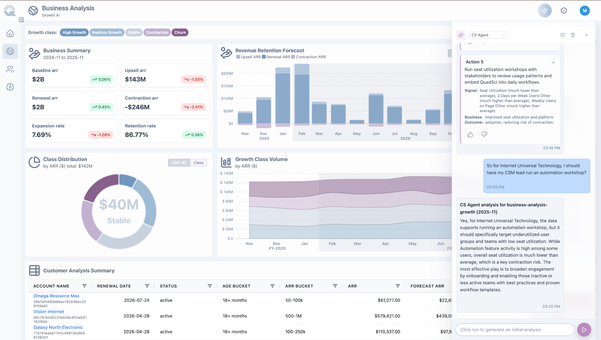 QuadSci and Salesloft + Clari: From Prediction to Action